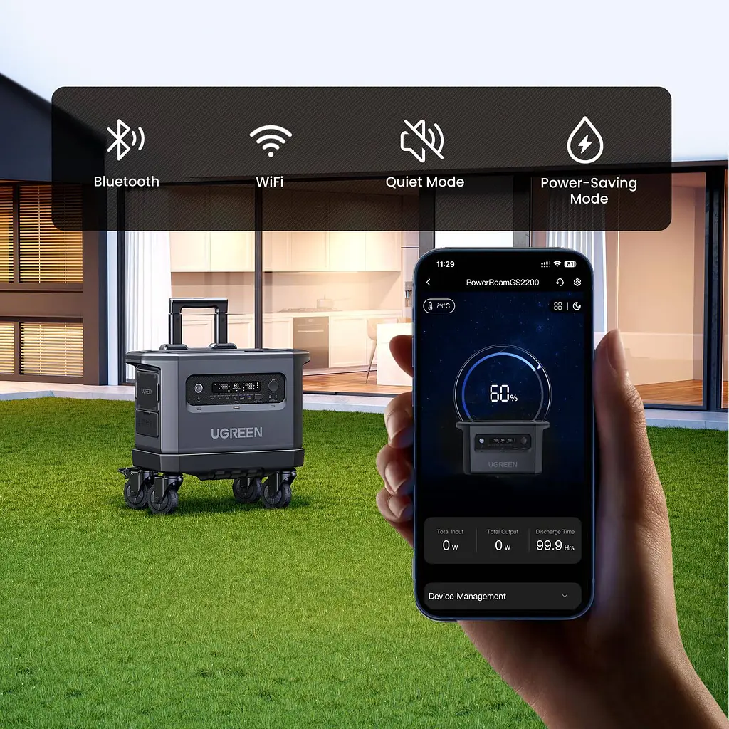 Зарядна станція Ugreen Power Roam 15357 2300Вт (2048Вт/г) AC,MPPT,UPS,WIFI/BT - фото 8