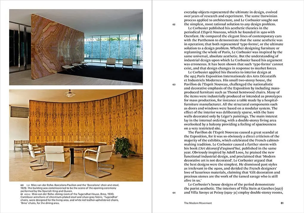 Interior Design Since 1900 - фото 4