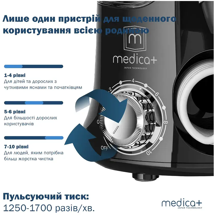 Ирригатор Medica+ ProWater Stantion 7.0 BL [79655] - фото 5