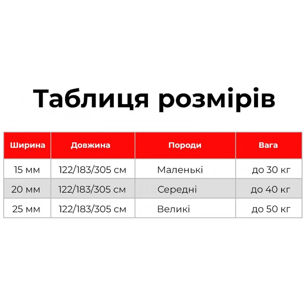 Повідець для собак Waudog Waterproof, водостійкий, M, 305х2 , червоний - фото 4