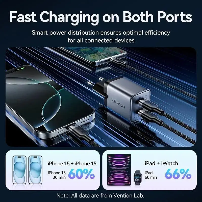 Зарядний пристрій 2xUSB-C 45W PD3.0/QC/GaN + USB-C cable М-М чорний Vention (TZ-FCDH0-EU) - фото 4