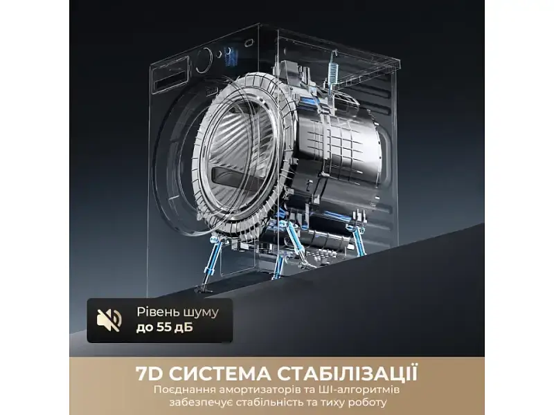 Пральна машина автоматична Dreame L9 (DWF11L90TA) - фото 8