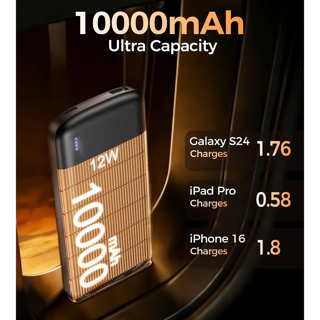Павербанк Choetech Black 10 000 mAh / 12 Вт (B850-ACBK) - фото 3