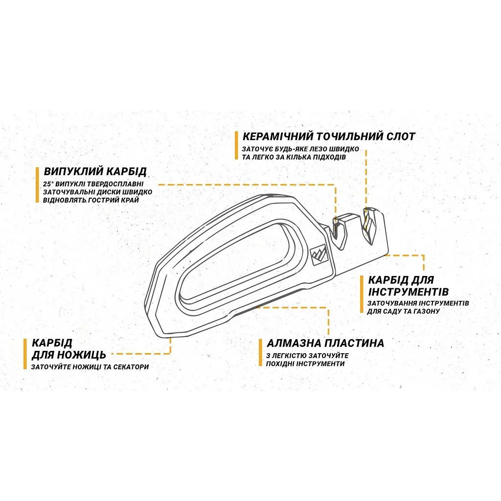 Точилка механическая Work Sharp Pivot Pro WSHHDPVT - фото 2