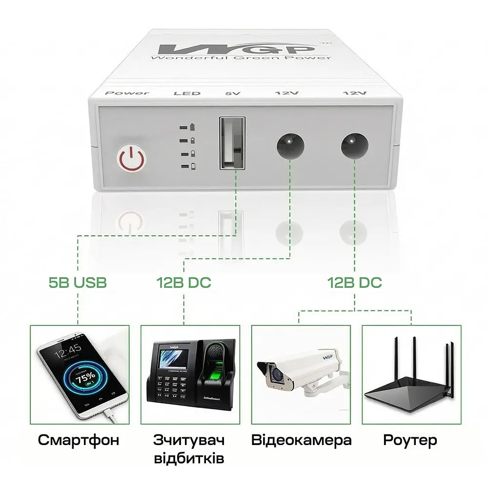 Джерело безперебійного живлення Mini UPS WGP UPS103C 16000mAh 5V/12V/12V, Li-ion 4*4Ah, для роутера та оптичного терміналу (42-00248) - фото 12