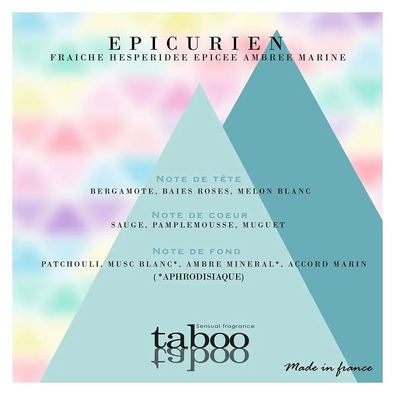 Парфуми чоловічі з феромонами Ruf TABOO Epicurien 50 мл - фото 2