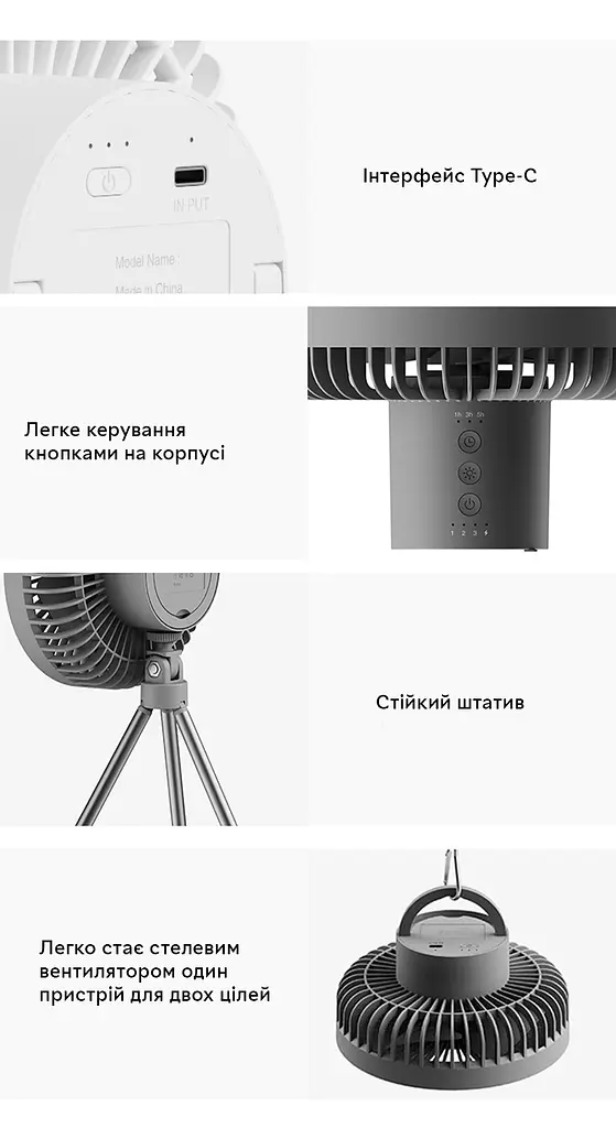 Портативний акумуляторний вентилятор Kinscoter DQ-213 діаметр 16.5 см батарея 4 000 mAh, Grey - фото 5