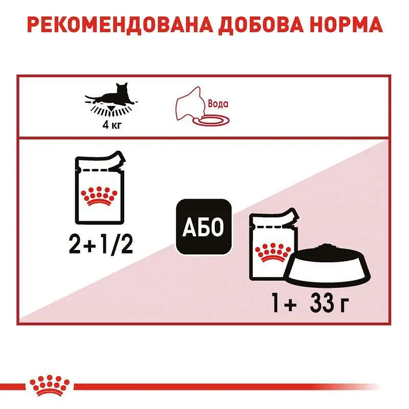 Влажный корм для взрослых кошек Royal Canin Instinctive кусочки в желе 85 г - фото 4