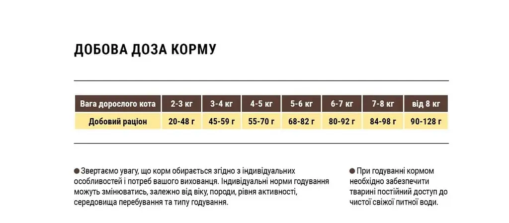 Сухий корм для котів великих порід Home Food Adult, з індичкою та креветками, 10 кг - фото 2