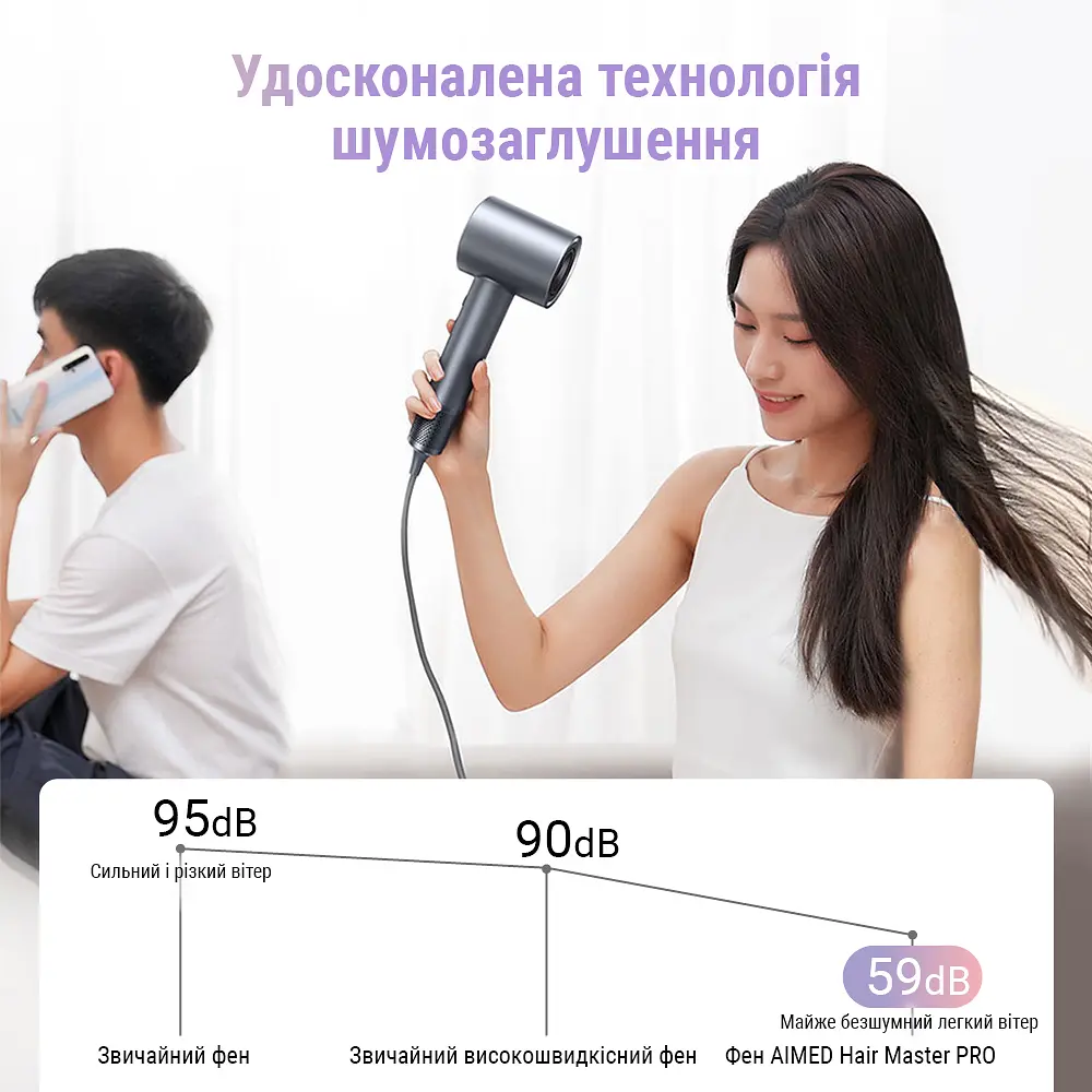 Фен стайлер AIMED Hair Master PRO з набором насадок сірий - фото 12