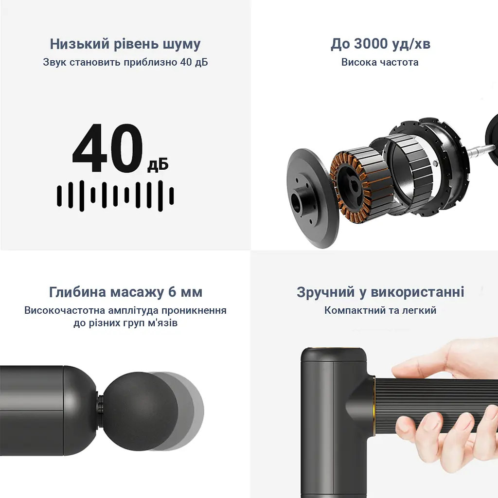 Портативний ручний масажер для тіла LOGO 30 скор вібраційний ударний перкусійний масажер - фото 7