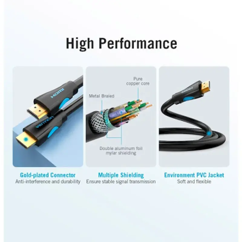 Кабель мультимедійний HDMI to HDMI 15.0m V2.0 4K 30Hz PVC Vention (VAA-M02-B1500) - фото 10