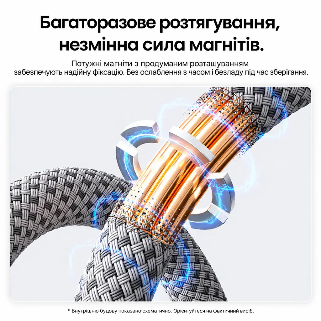 Кабель Vention TSAJF магнітний USB-C - USB-C PD 3.1 240 Вт 1 м титаново-золотий (TSAJF) - фото 11