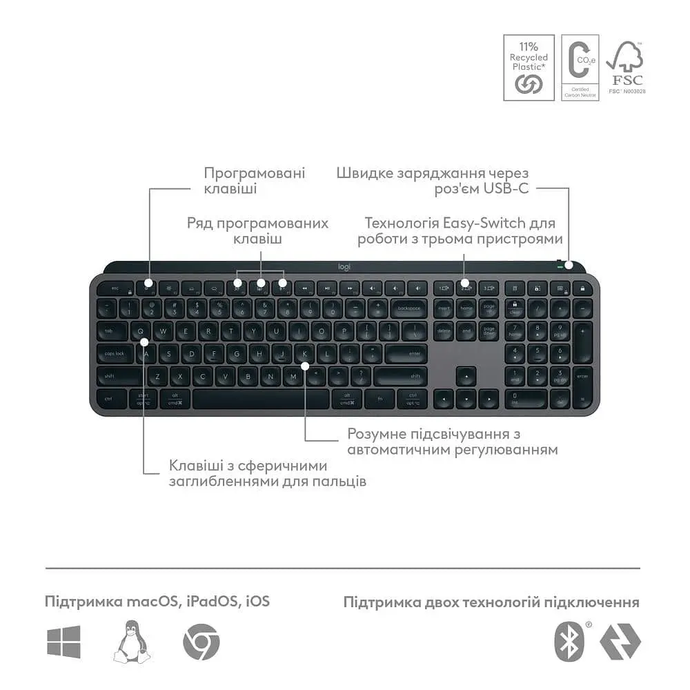 Клавиатура Logitech MX Keys S Wireless Plus Palmrest Graphite (920-011589) - фото 6