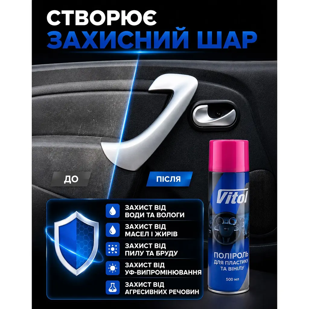 Поліроль для пластику та вінілу Vitol Бабл драйв 500 мл (087980) - фото 4