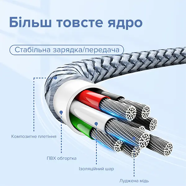 Дата Кабель для заряджання REMAX Jany RC-124а USB 2.0 — Type-C 2.4A Чорний (1м) - фото 3