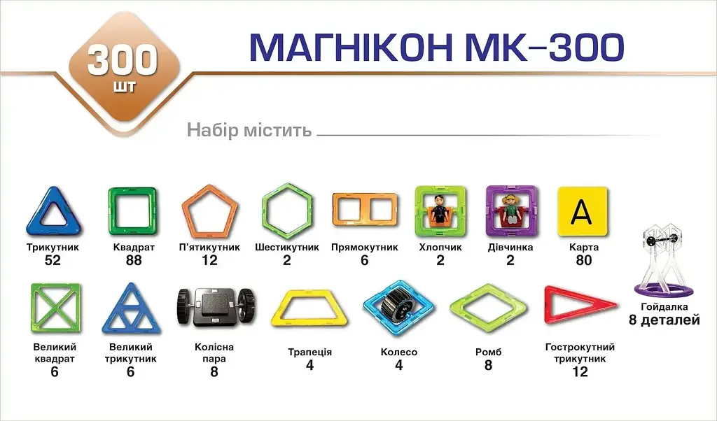 Магнітний конструктор Магікон 300 деталей Plastic box (MK-300) - фото 2