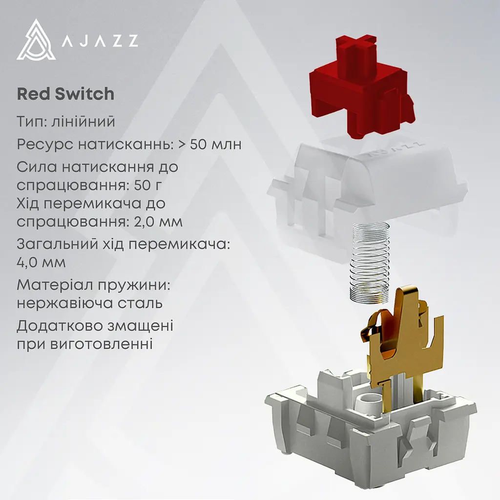 Клавіатура Ajazz AK980 Червоний Switch Чорний USB-C (AK980-R-BR) - фото 8