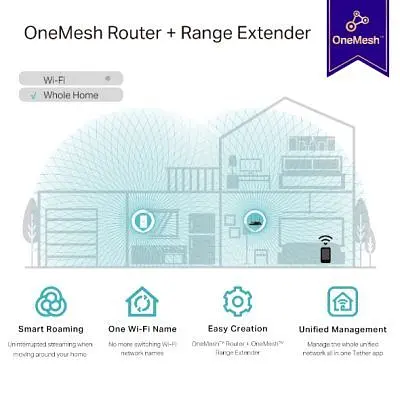 Ретранслятор TP-Link (RE330) - фото 5