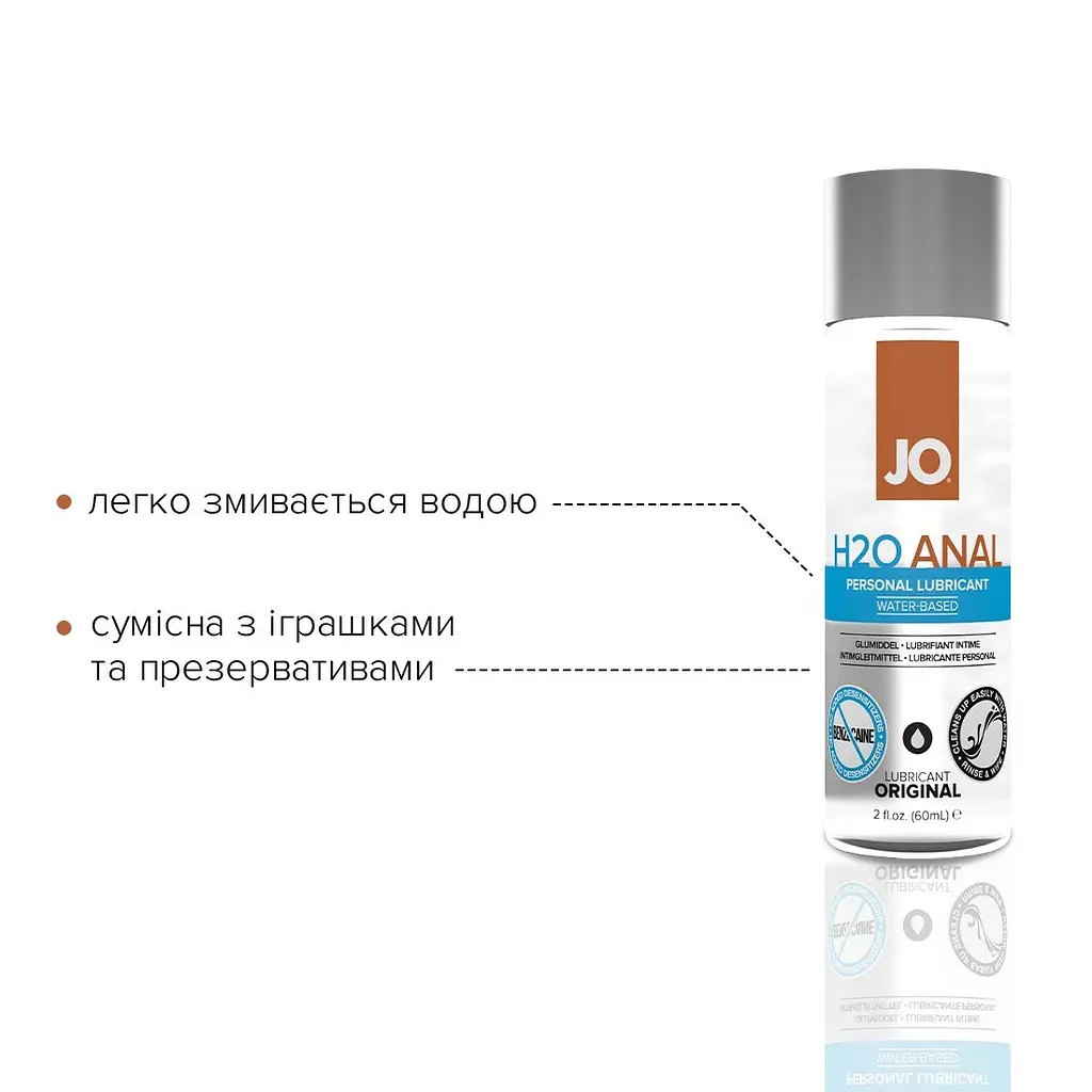 Анальна змазка JO ANAL H2O — ORIGINAL (60 мл) на водній основі, рослинний гліцерин - фото 3