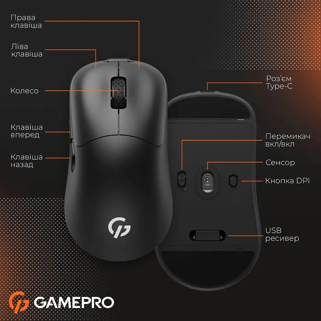 Миша GamePro GM990B Wireless Black [126089] - фото 16