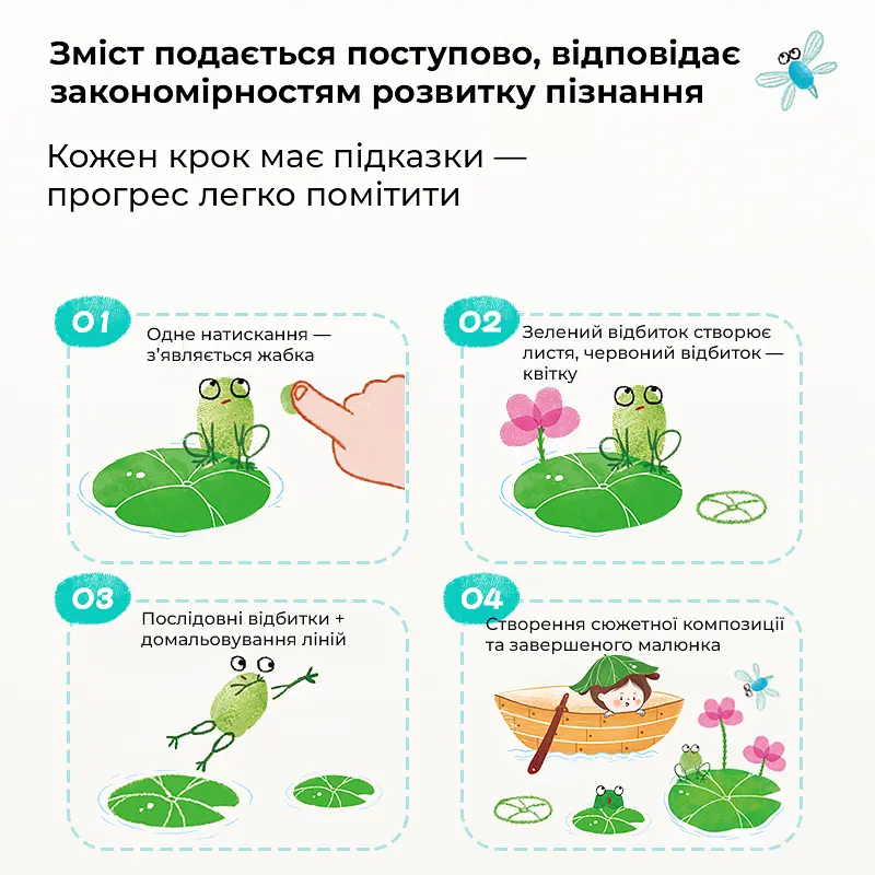 Набор для рисования пальчиками Mideer Вечеринка с животными (MD3414) - фото 5