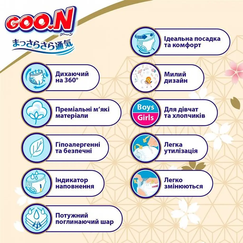 Упаковка подгузников для детей Goo.N Premium Soft 3 М (5-9 кг) на липучках унисекс 128 шт. (64 шт. х 2 шт.) - фото 7
