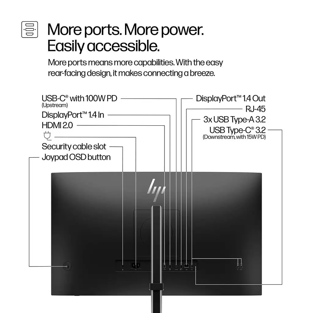 Монітор 27" HP S5 Pro 527pu QHD IPS 100Hz (9E0G5AA) - фото 9