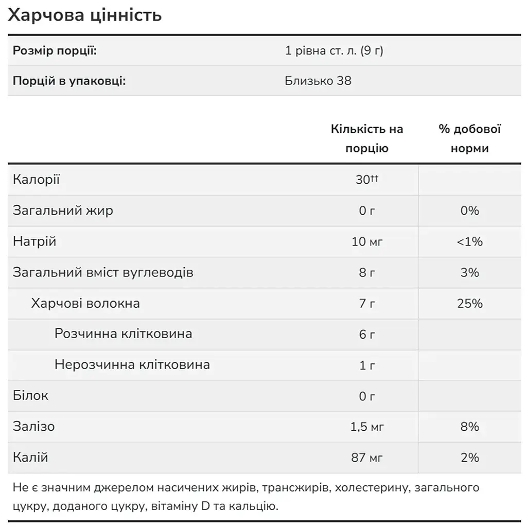 Псиліум Now Foods Psyllium Husk Powder 5.44 кг - фото 2