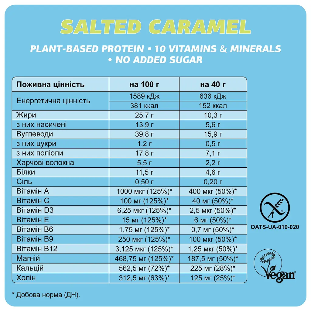 Батончик Fizi Salted Caramel у білій глазурі 40 г - фото 8