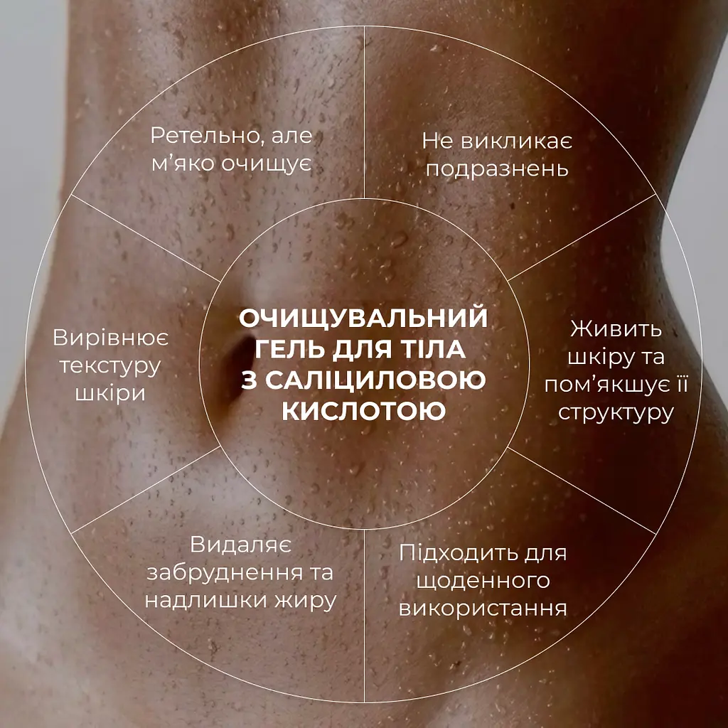 Очищувальний гель для тіла з саліциловою кислотою Anti-Acne Salicylic Body Wash Hillary 200 мл - фото 6
