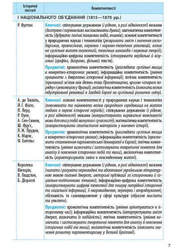 Всесвітня історія. 9 клас. Календарно-тематичний план - Олег Охредько - фото 8