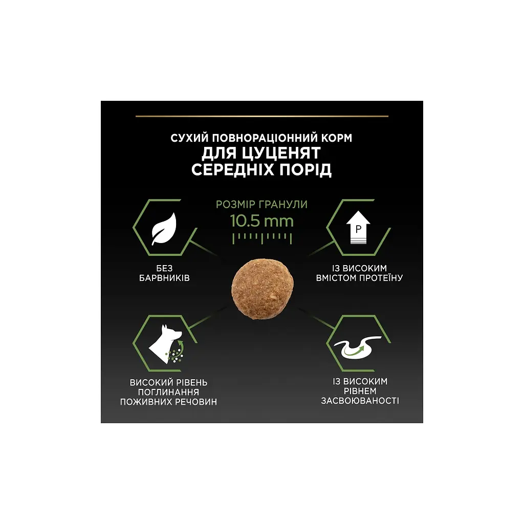 Сухий корм для собак Purina Pro Plan Dog Medium Puppy з високим вмістом курки 12 кг (7613035120402) - фото 9