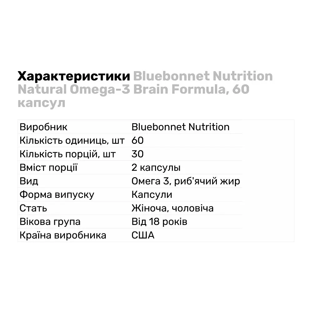 Жирные кислоты Bluebonnet Nutrition Natural Omega-3 Brain Formula 60 капсул - фото 2