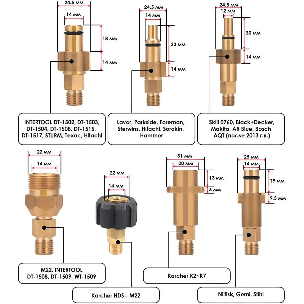 Насадка для очищення піною Intertool DT-1536 [104836] - фото 3