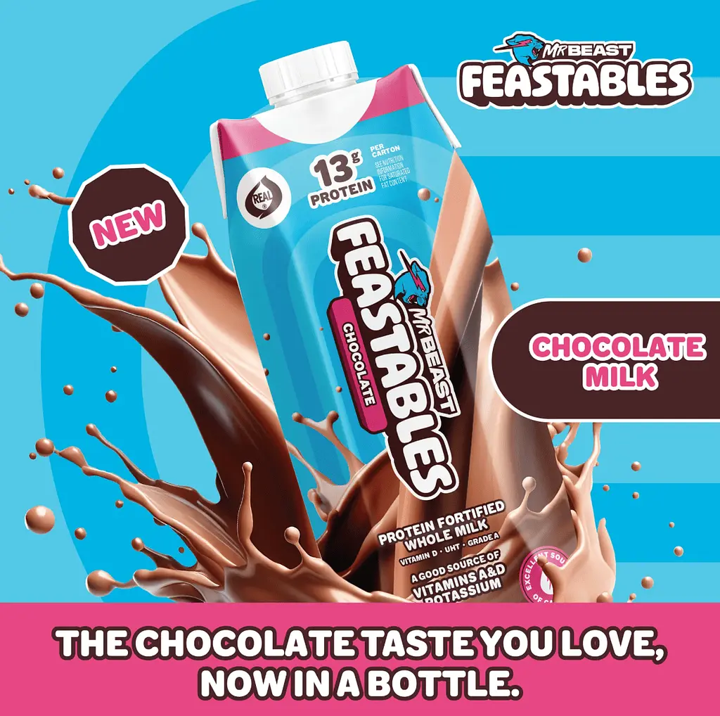 Шоколадне молоко Feastables Protein Fortified Chocolate Milk 6 шт х 236 мл - фото 6