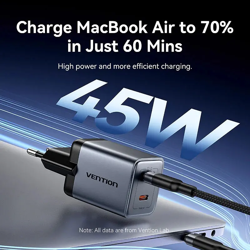 Зарядний пристрій 2xUSB-C 45W PD3.0/QC/GaN + USB-C cable М-М чорний Vention - фото 9