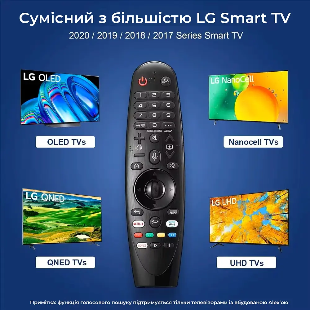 Пульт для телевізора LG AN-MR20GA (з мікрофоном) - фото 5