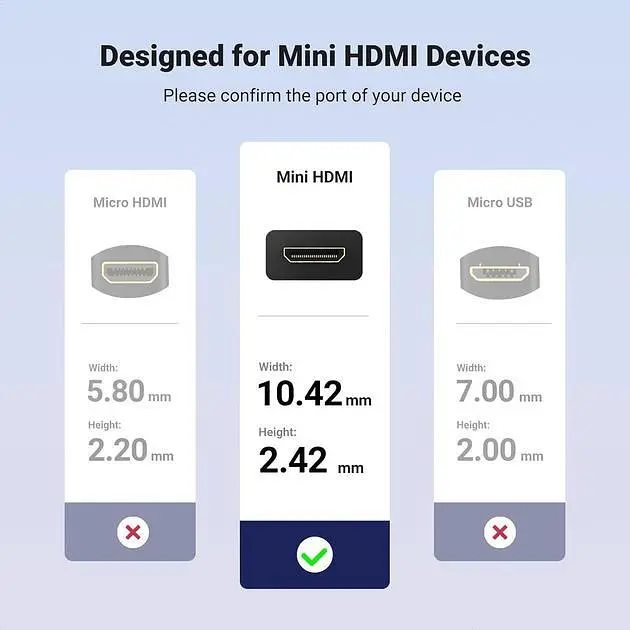 Переходник адаптер Ugreen Mini HDMI to HDMI 2.0 4K 60 Hz 0.5 м Black (HD168) - фото 2