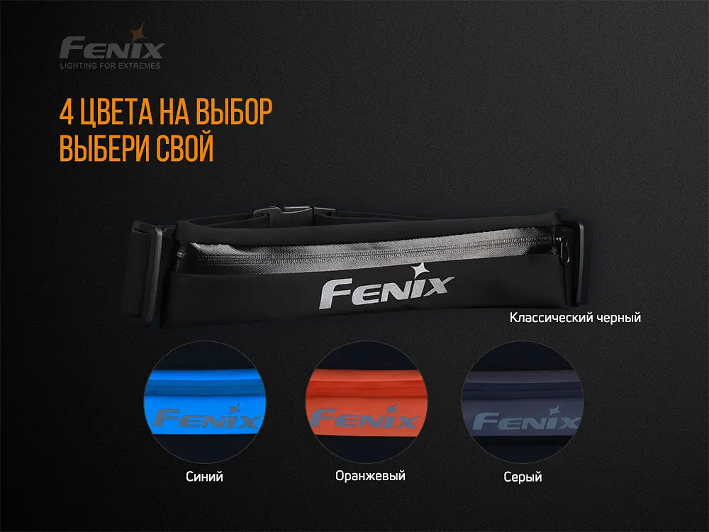 Поясная сумка Fenix AFB-10 голубая - фото 9