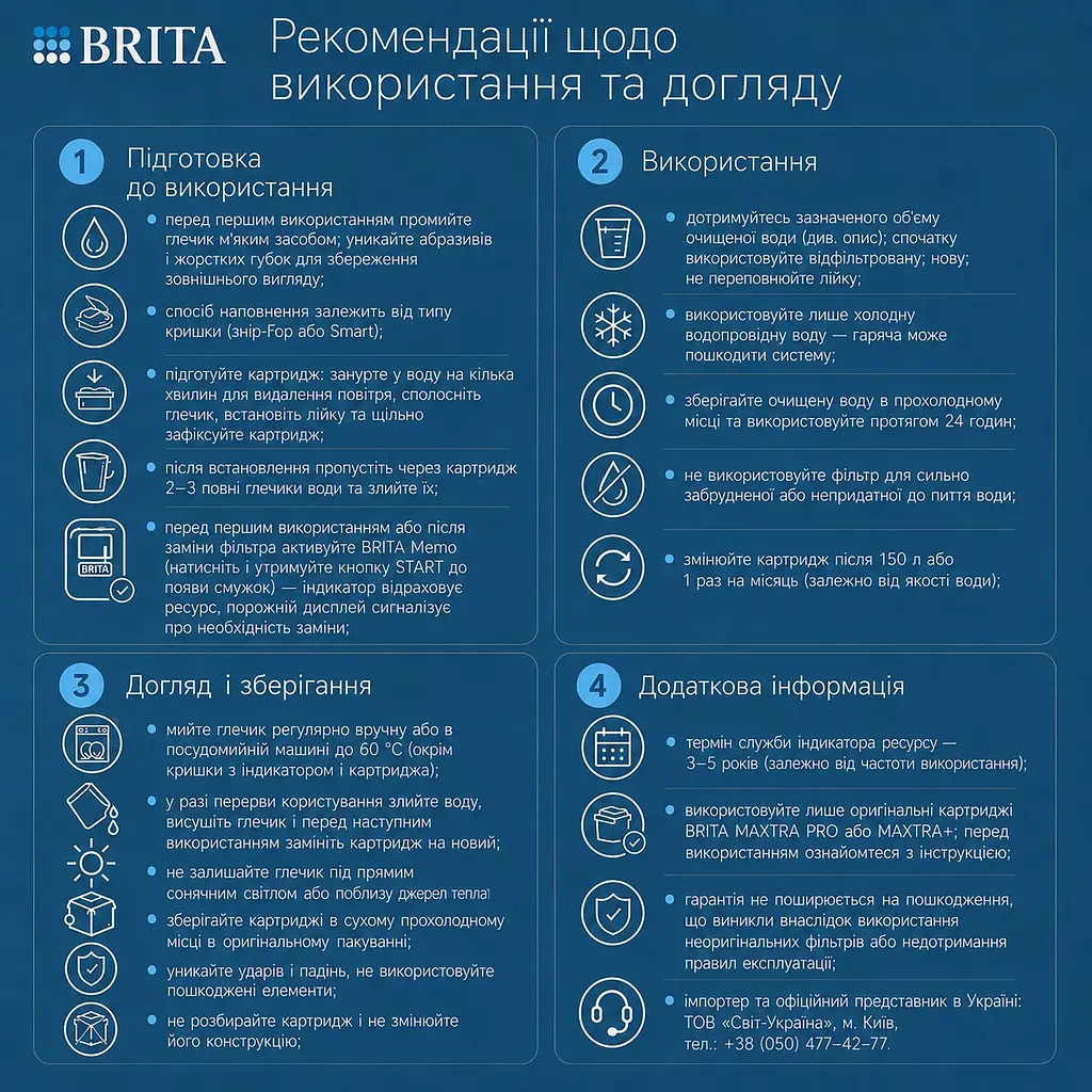 Набір картриджів Brita MXPro Hard Water Expert 3+1 шт. (1051773) - фото 7