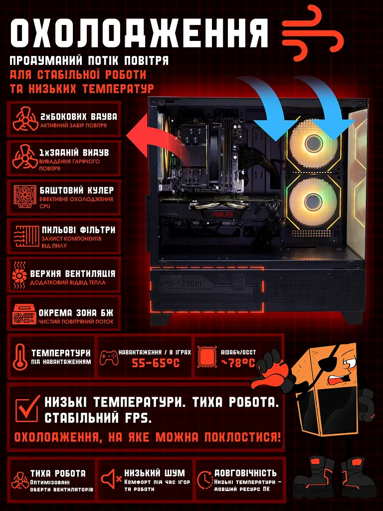 Ігровий ПК Tera Entry ARGB v2 (GTX 1060 6GB / Core i7 / RAM 16GB / SSD 256GB) - фото 7
