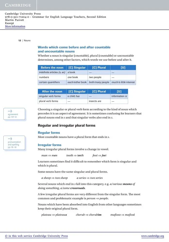 Grammar for English Language Teachers - фото 5