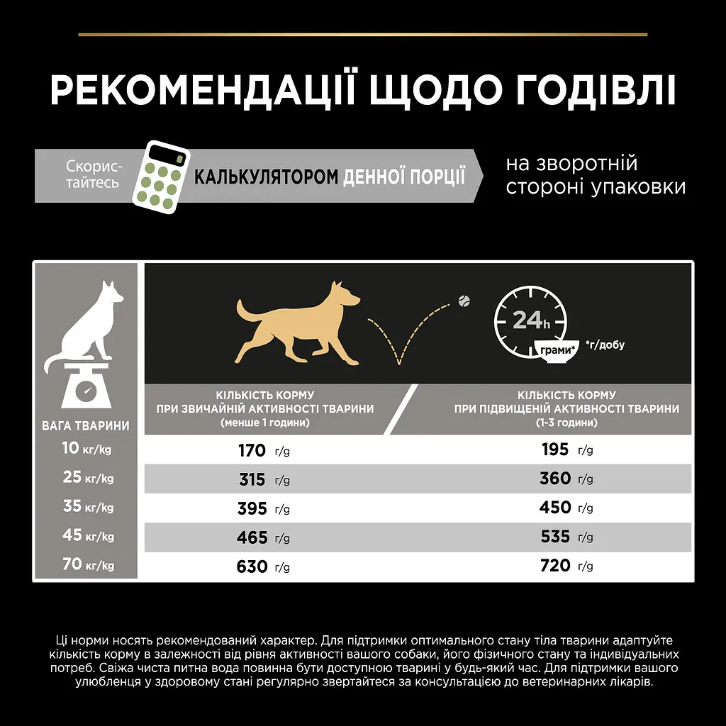 Сухий беззерновий корм для дорослих собак з чутливим травленням Purina Pro Plan Medium & Large Adult 1+ Sensitive Digestion з індичкою 12 кг - фото 10