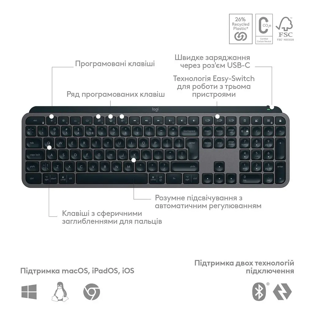 Клавіатура Logitech MX Keys S Wireless Graphite (920-011593) - фото 7