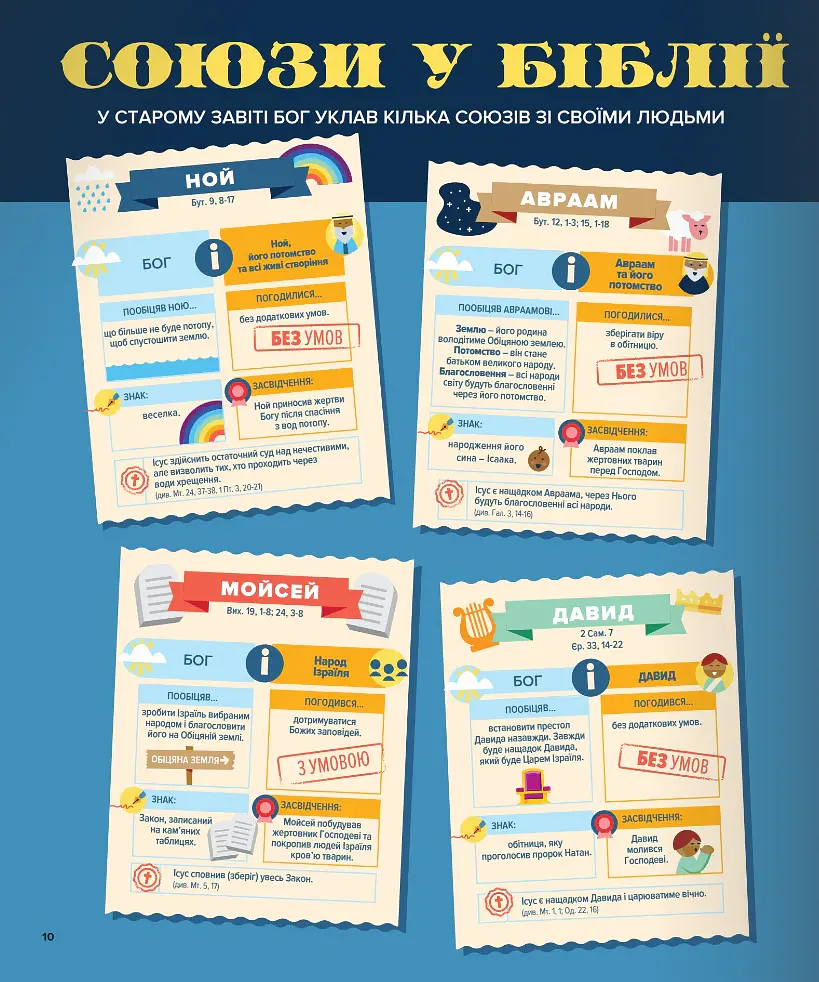 Біблія в інфографіці для дітей. Частина 3 - - фото 10