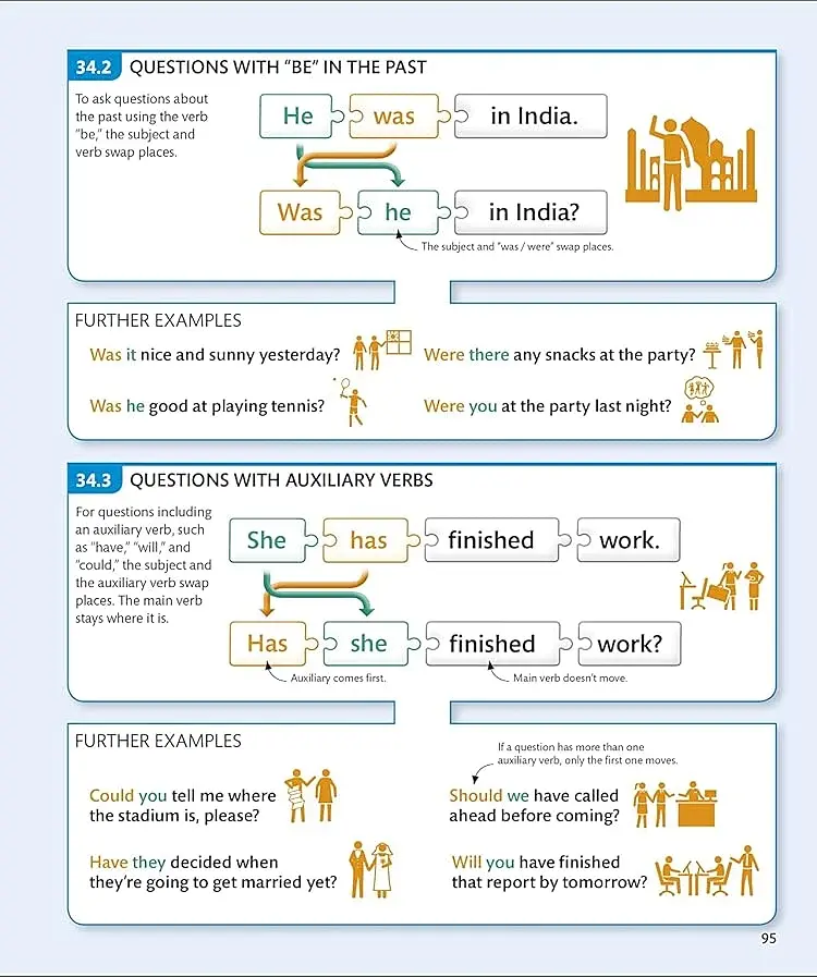 English for Everyone English Grammar Guide - фото 10
