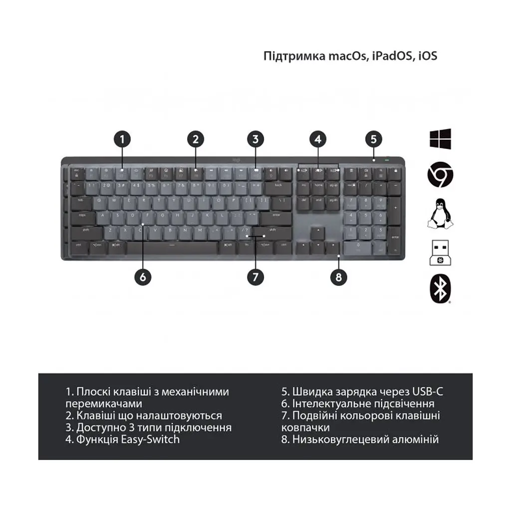 Клавіатура Logitech MX Mechanical Wireless Illuminated Performance UA Graphite (920-010759) - фото 6