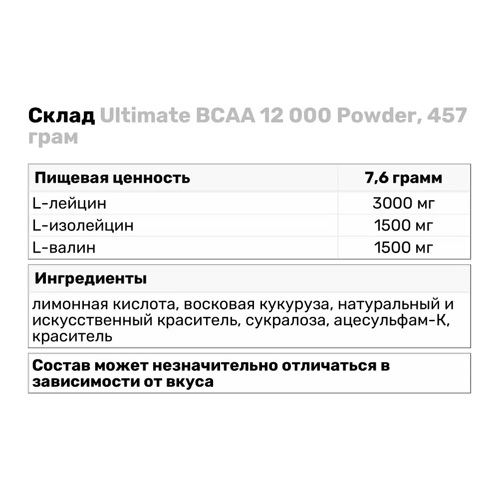 Аминокислота BCAA Ultimate BCAA 12 000 Powder Ежевика 228 г - фото 3