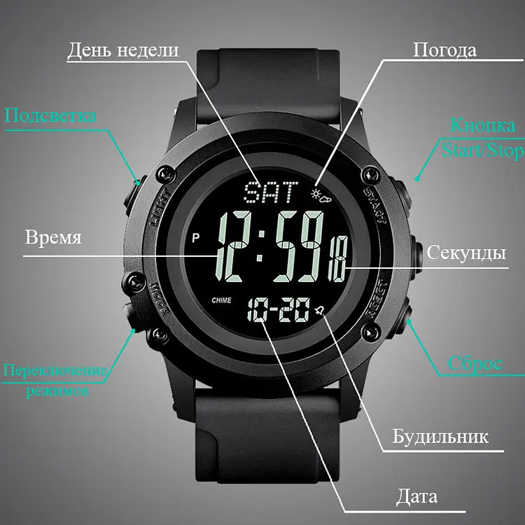 Чоловічий наручний годинник Skmei 1793 processor з компасом, барометром, альтиметром (Чорні) - фото 6